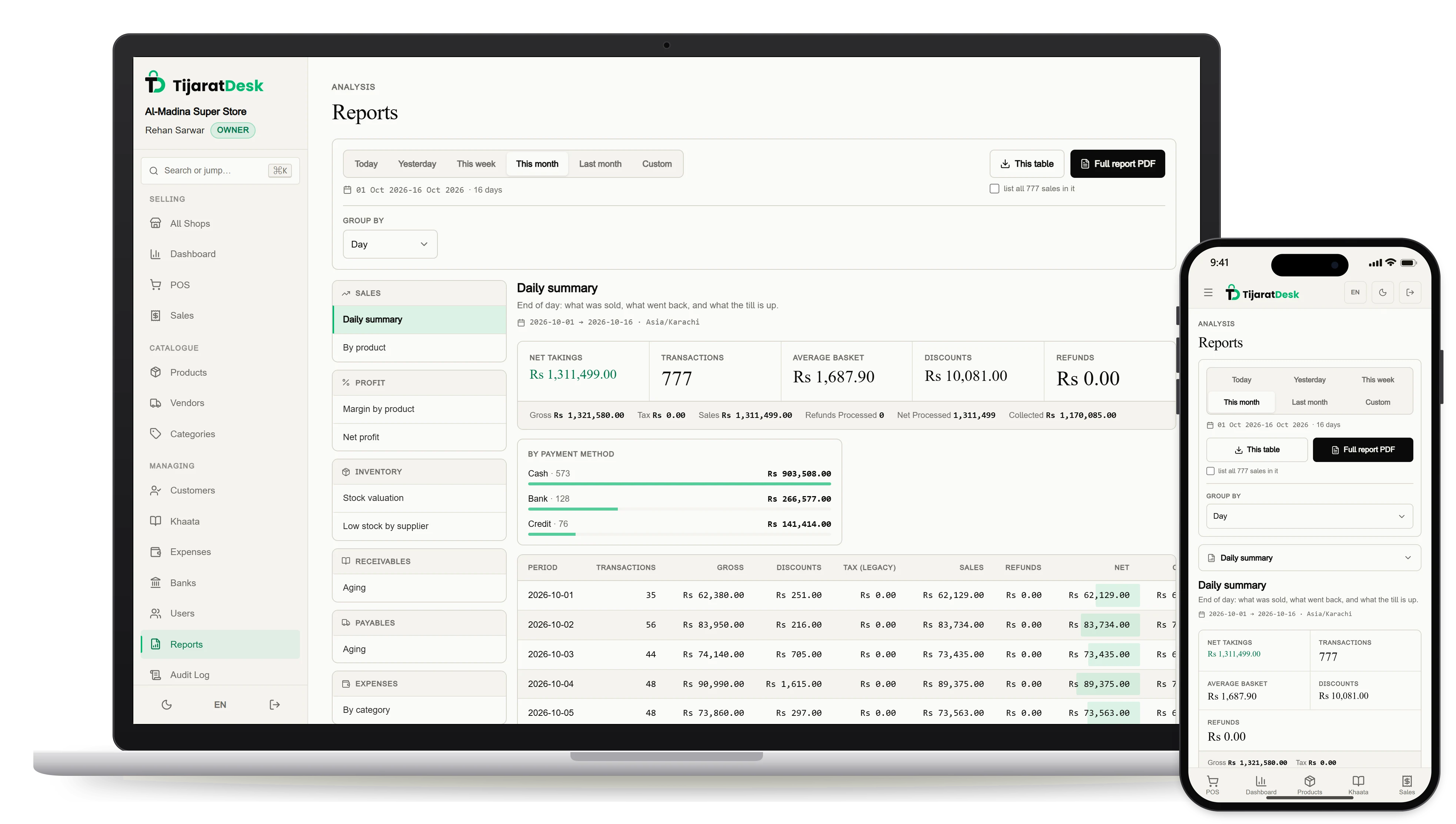 The daily summary report on a laptop and a phone: net takings, the number of sales and the average basket, split by cash, bank and credit
