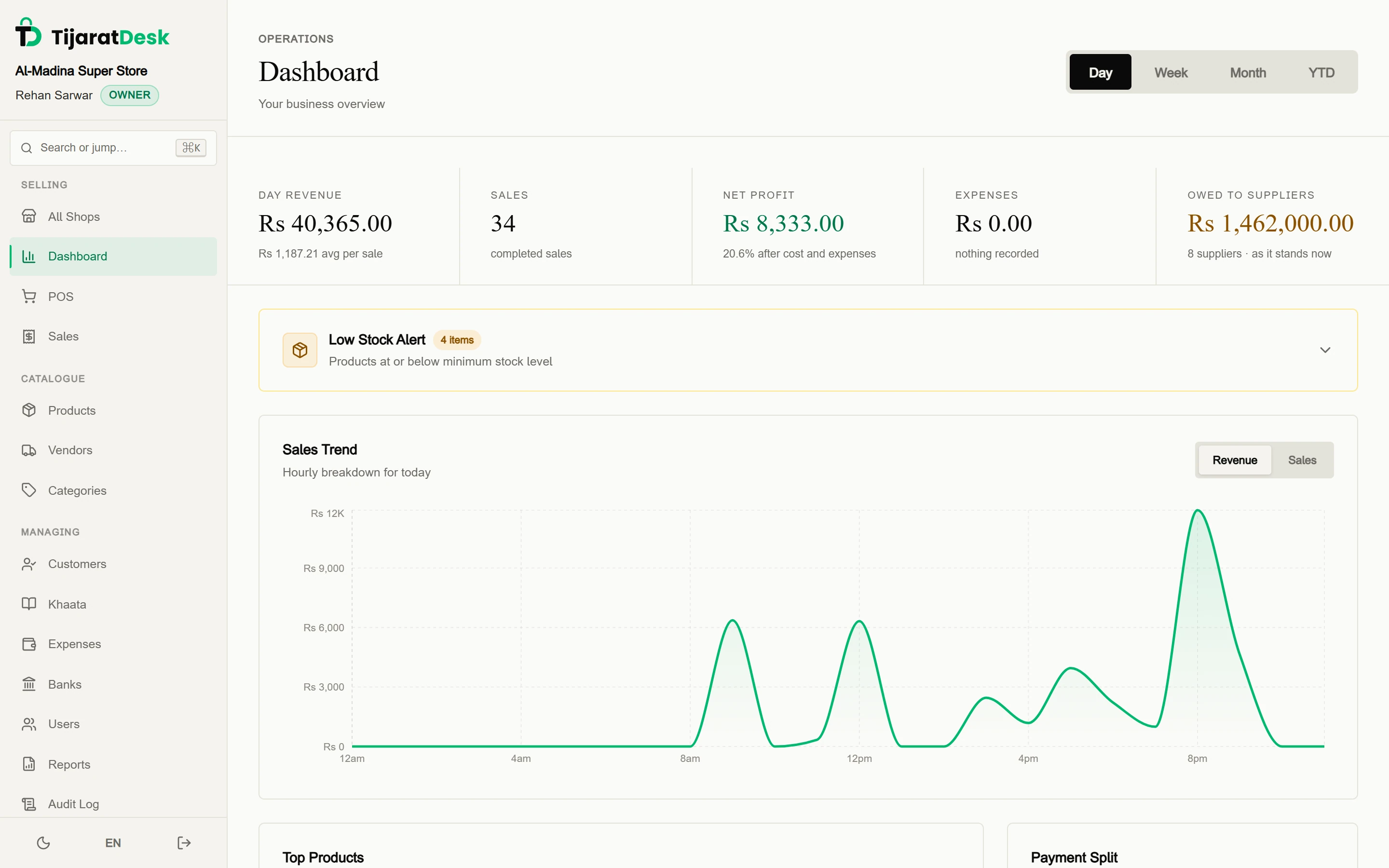 The TijaratDesk dashboard: today's sales, profit, stock alerts and khaata in one screen